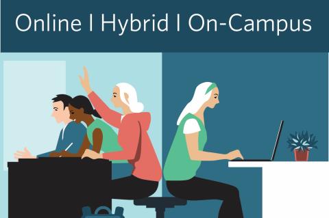 Online | Hybrid | On-Campus