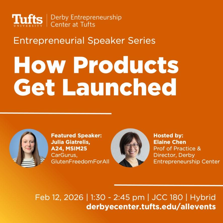 How Products Get Launched